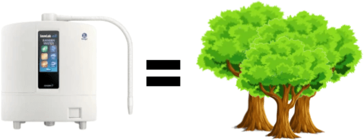 Conciencia ambiental